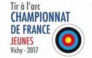 Championnat France de Tir Olympique 